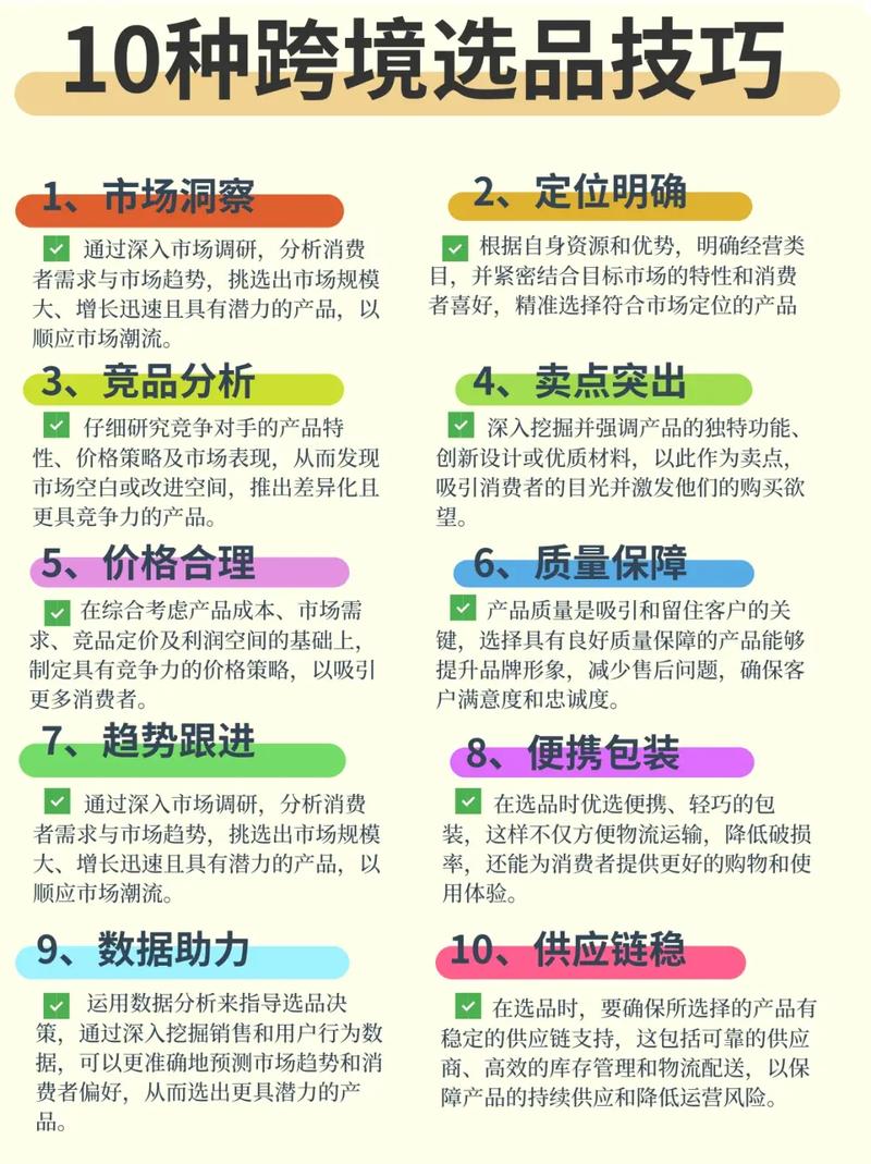 如何通过CPS精准选品，实现翻倍增长？