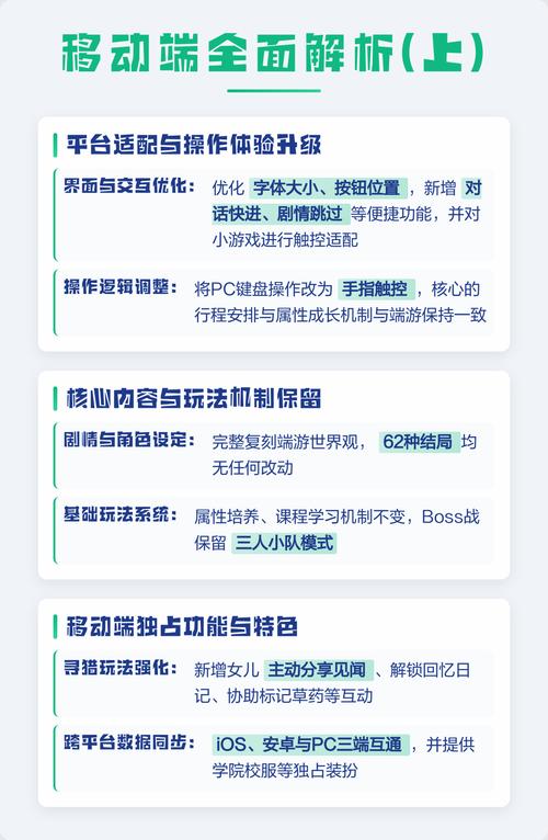 如何实现PC端地址向移动端地址的自动适配？