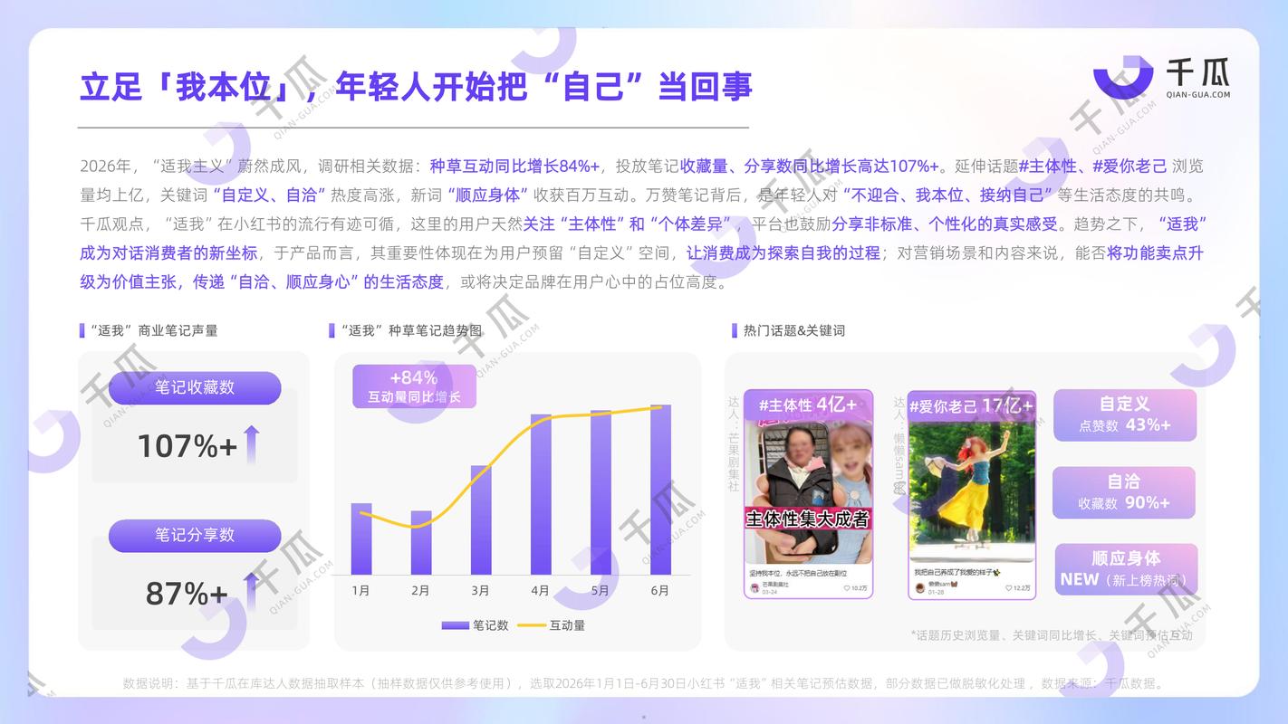 如何通过数据洞察发现趋势差异，掌握爆款秘籍？