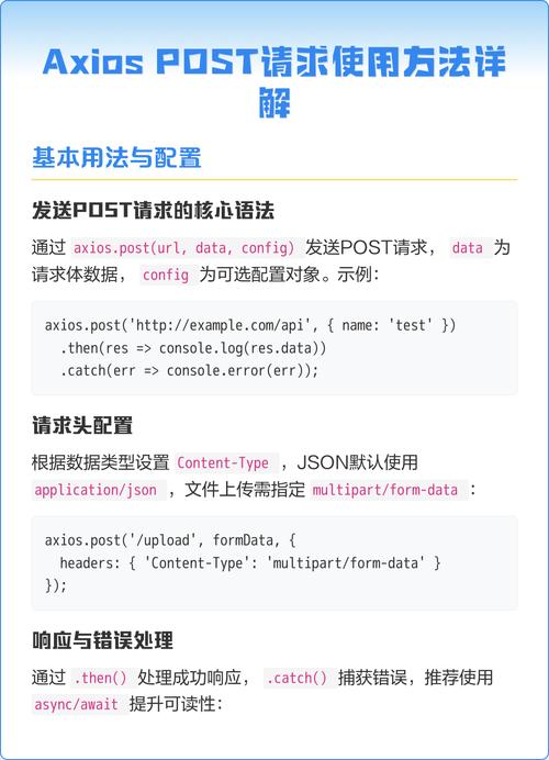 如何排查并解决axios POST请求后端接收不到数据的问题？