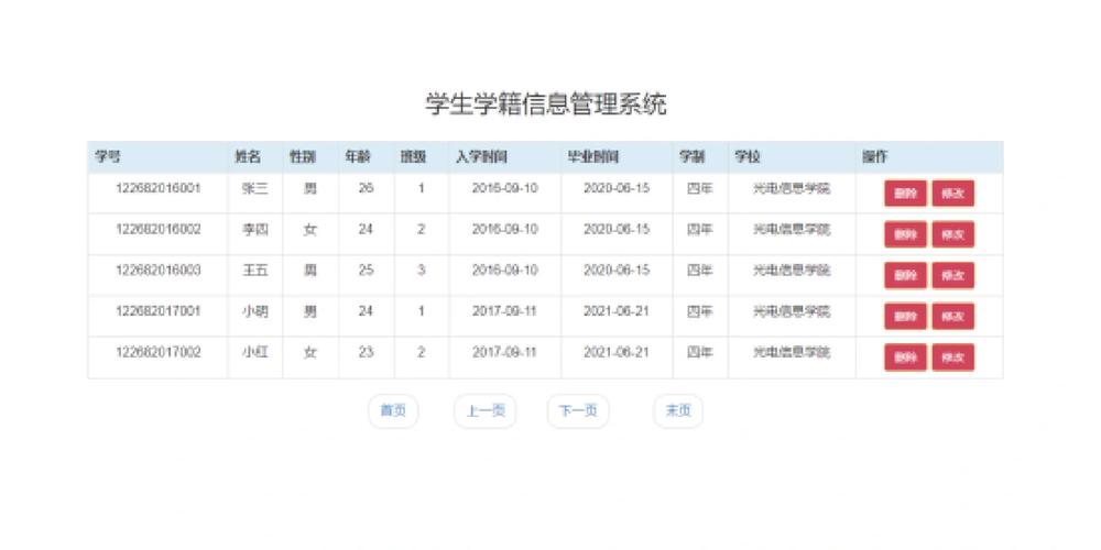 如何通过PHP和MySQL构建学生信息管理系统实例？