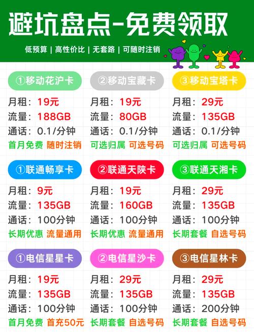 如何编写匹配移动、联通、电信手机号码的正则表达式？