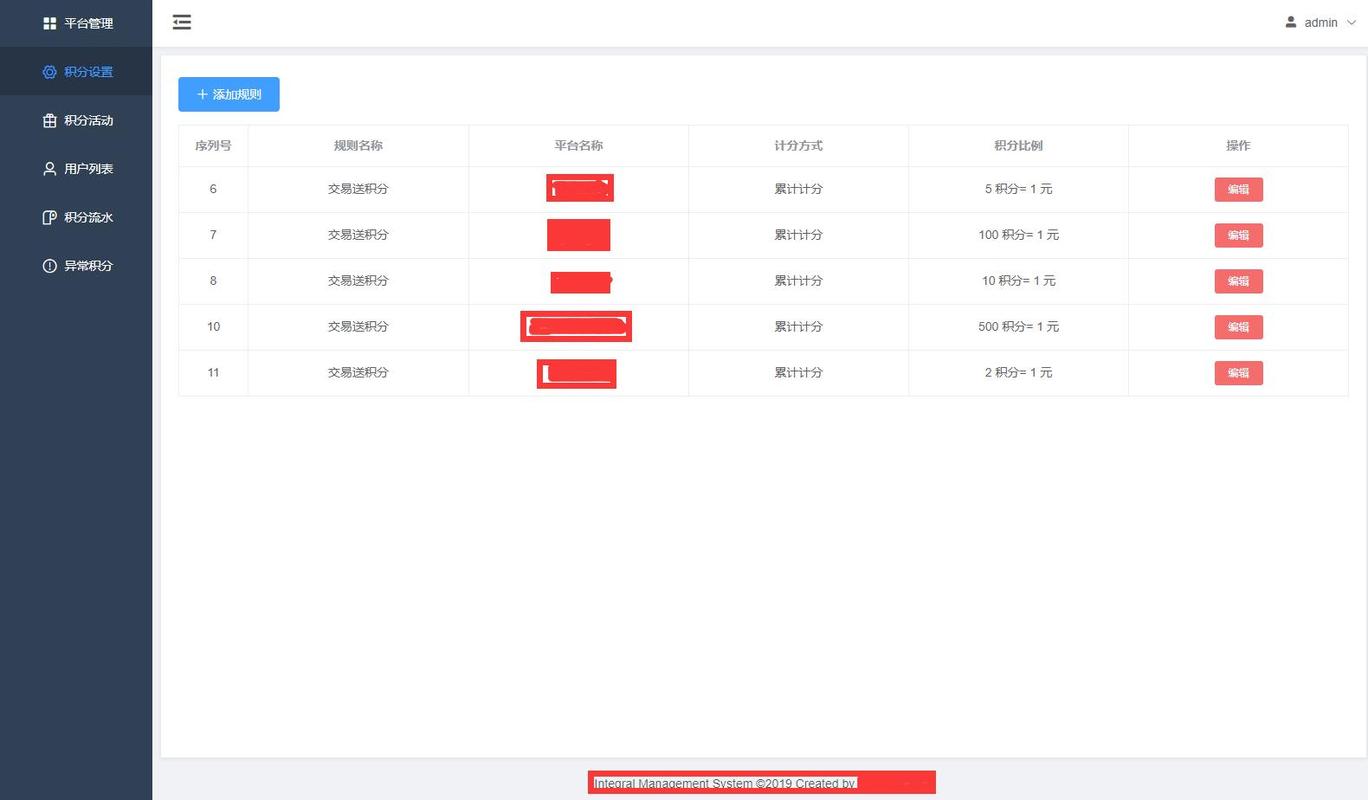 如何编写PHP论坛积分系统实现思路的详细代码？