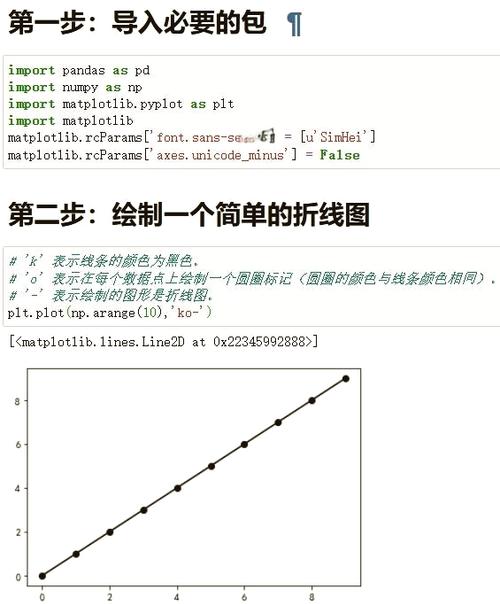 VB.NET如何实现绘制直线与贝塞尔曲线的代码示例？