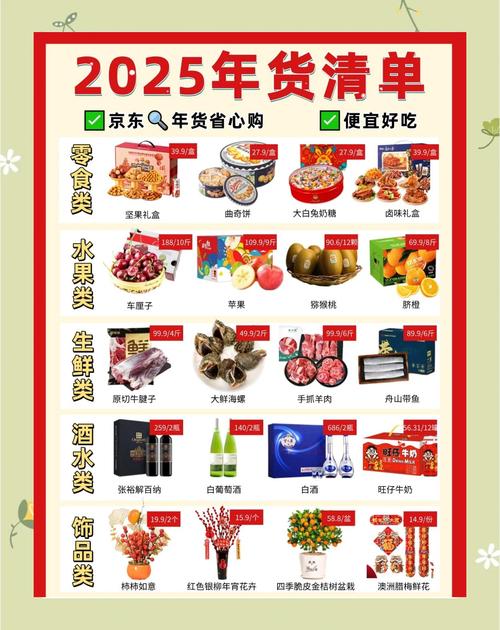 2020淘宝年货节有哪些全板块玩法？速览攻略分享！