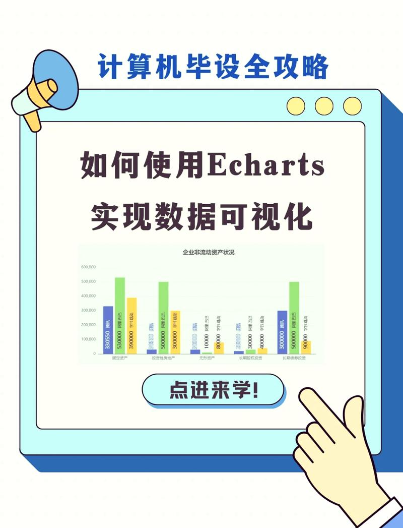 如何使用echarts清空并重新加载上一次的数据？