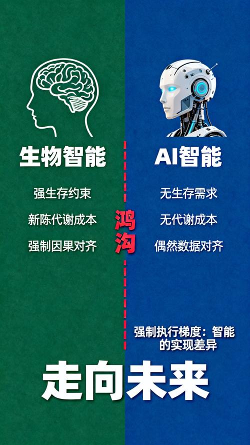 Facebook AIAI如何成为社交巨头核心元素？