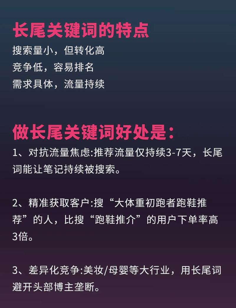 如何挑选爆款SEO工具，找准长尾关键词？