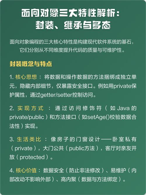 JavaScript面向对象三大特性：封装、继承、多态，如何通过实例深入理解封装？