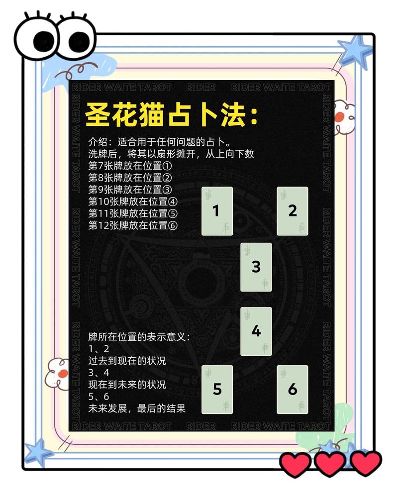 如何通过塔罗牌占卜新玩法，小白也能轻松实现月入过万？