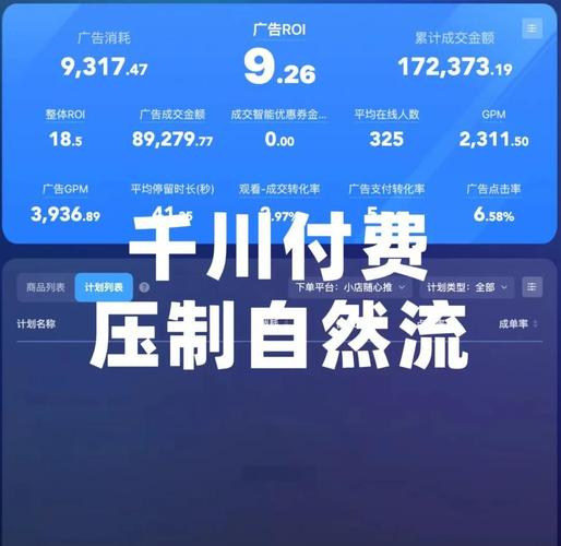 直通车流量付费精准，自然流量免费自然如何有效提升两者转化率？