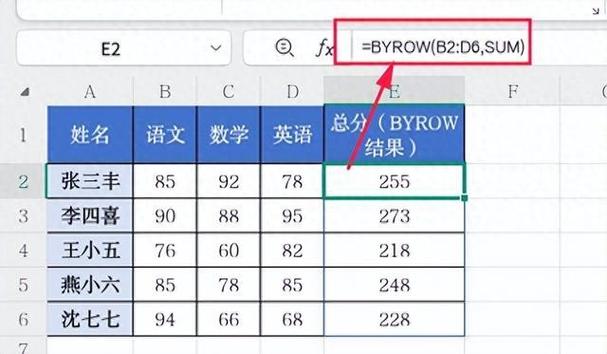 如何分析php中error_log函数的具体应用案例？