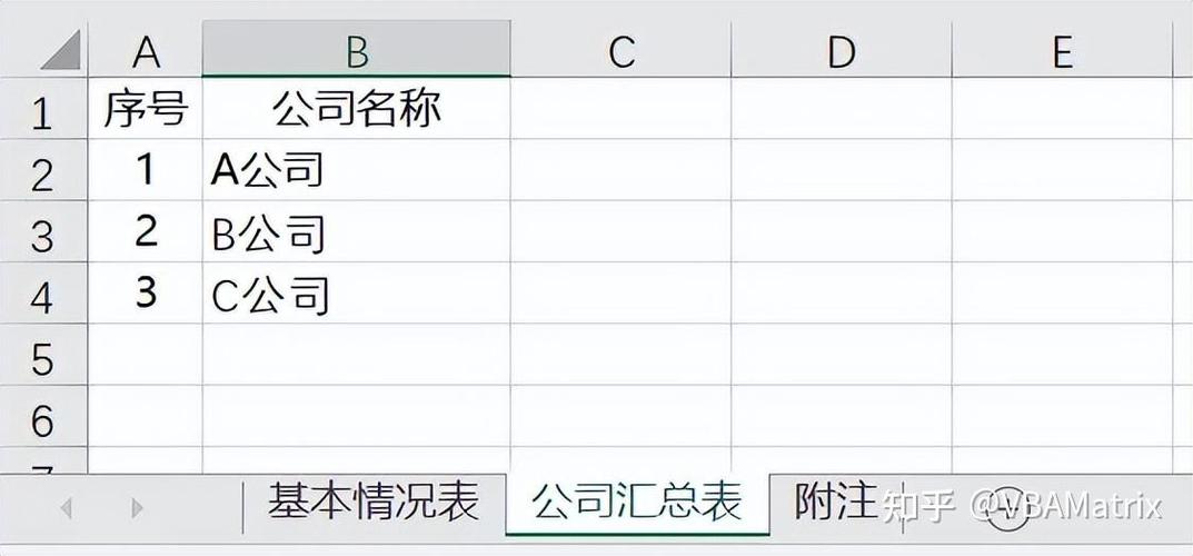 PHP中如何实现Excel表格的创建与编辑操作？