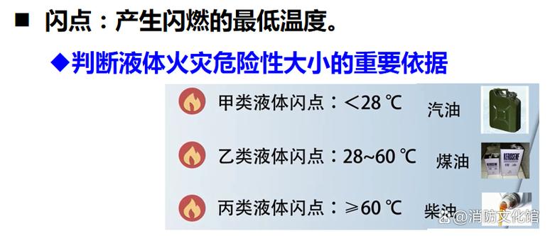 UVALive3644XPlosives是什么类型的爆炸物？