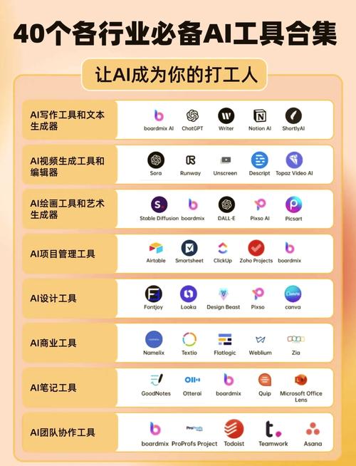 探索GPT无限，免费解锁AI未来有何途径一窥究竟？