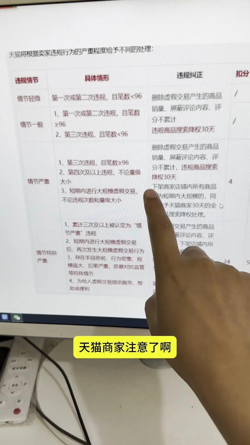 天猫扣分对排名有影响吗？违规操作会不会被扣分？