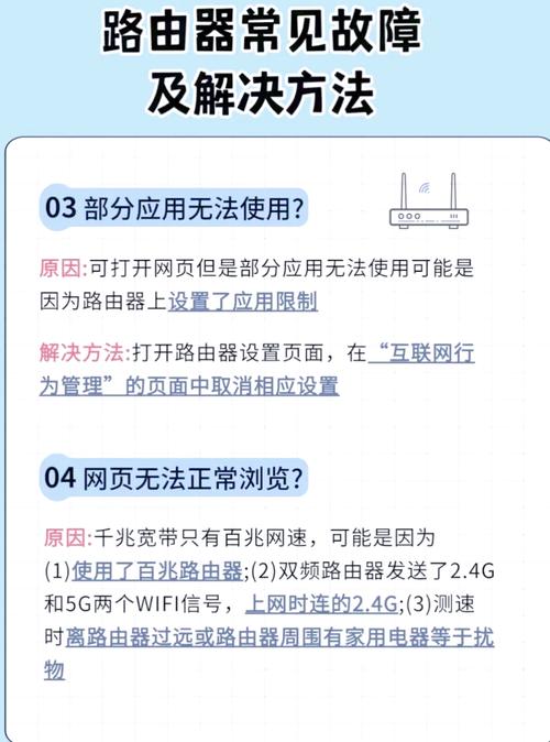 laravel中遇到路由错误该如何解决？