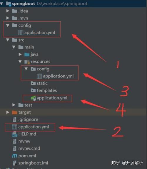 DruidSpringBootStarter配置运行中如何解决zone不匹配与dataSource加载失败问题？