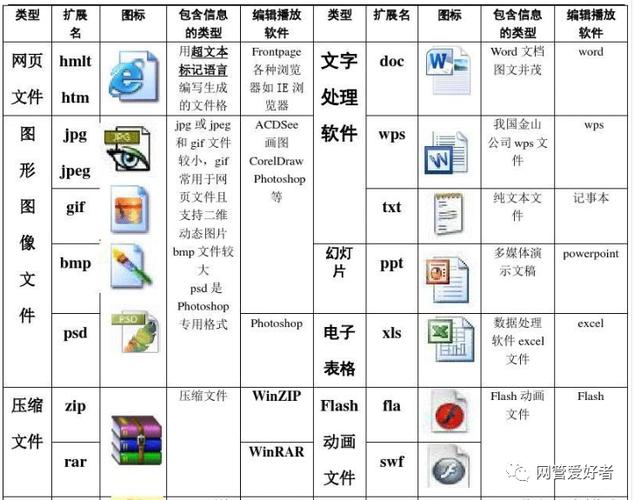 PHP如何编写获取文件MIME类型的工具类示例？