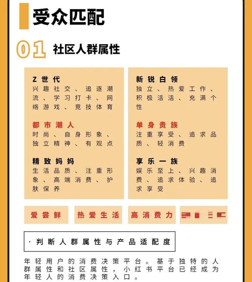 如何通过企业网站推广策略，有效助力品牌实现腾飞？