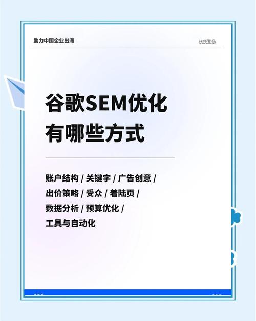 如何通过SEM精优化实现品牌曝光翻倍，转化率大幅提升？