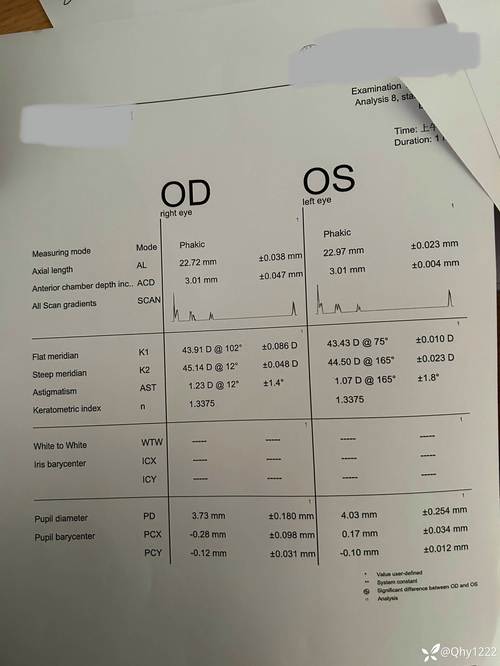 TypeScript踩坑记录中，有哪些常见问题需要注意？