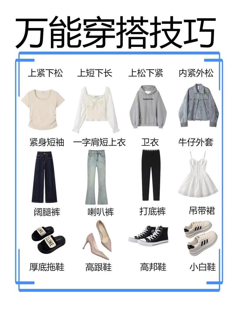 如何通过穿搭SEO实战教程提升服装行业网站排名？