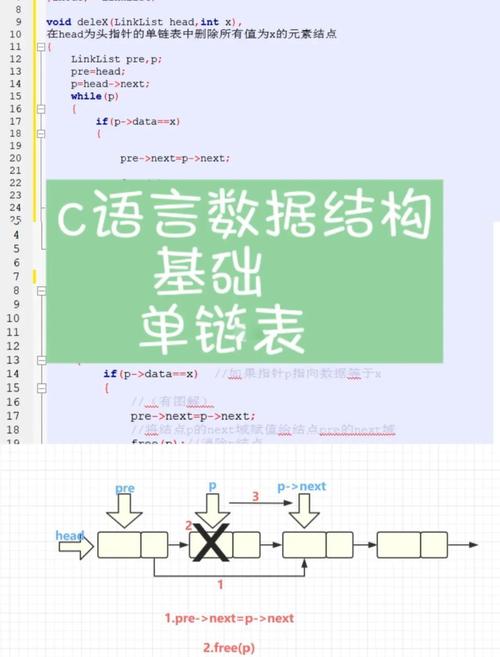 如何从单向链表中移除特定的字符串元素？