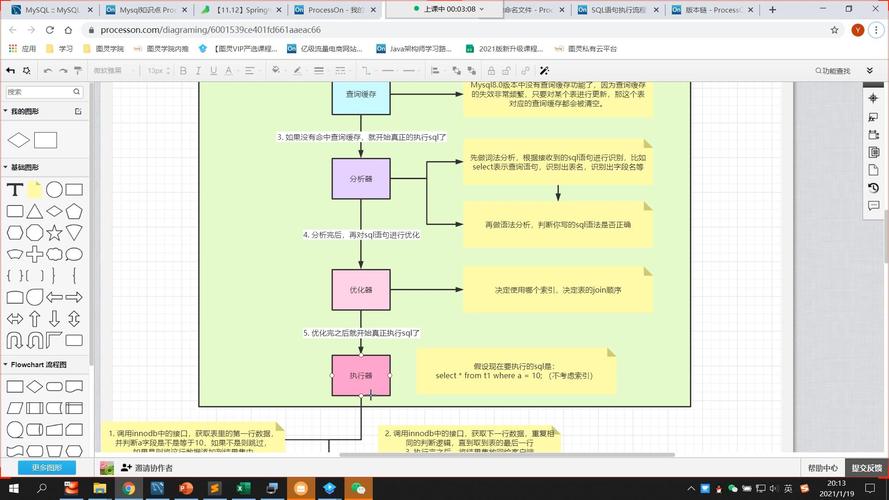 如何应对PHP MySQL在高并发环境下的加锁事务处理难题？