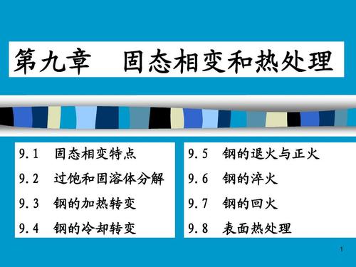 材料科学基础中，吕宇鹏指导的第9章固态相变与热处理名词术语有哪些？