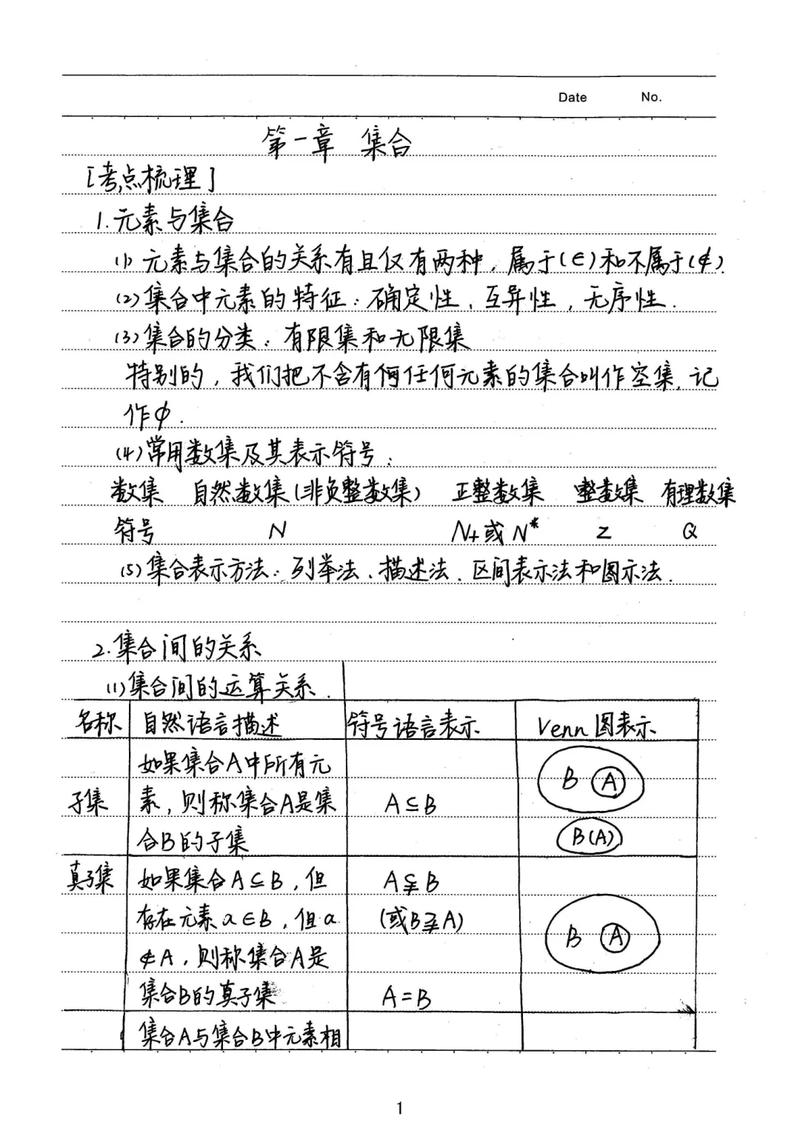 JS集合（Set）实例如何深入解析与运用？