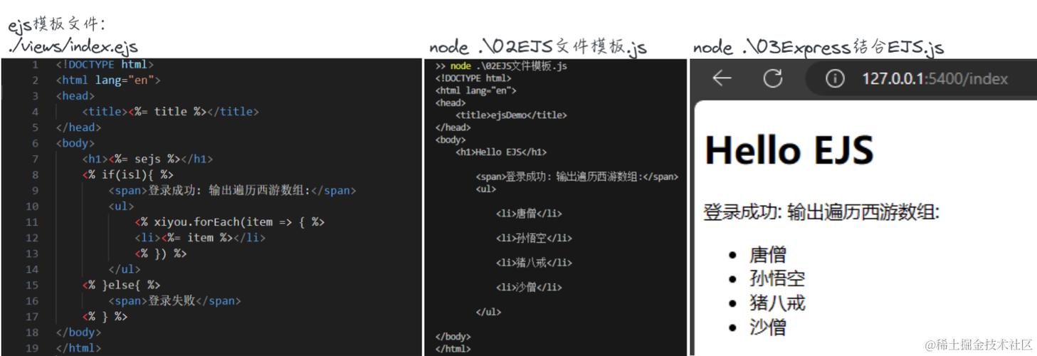如何详细解析使用Node.js搭建Express服务器的过程？