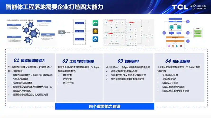 如何通过网站优化抢占数字先机，让强企领航在竞争中脱颖而出？