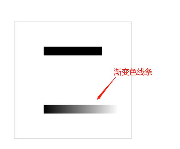 如何使用JavaScript canvas实现渐变颜色矩形的绘制？