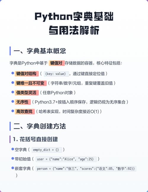 为什么在众多Python字典操作中，dict频繁遭遇O(n)最坏时间复杂度？