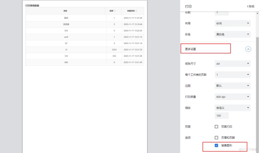 Vue Print.js是否支持Echarts图表的打印操作？