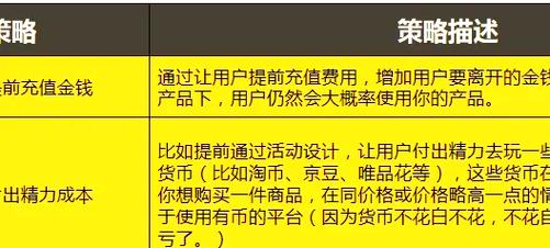 如何通过提升站内链接质量，有效增强用户留存度？