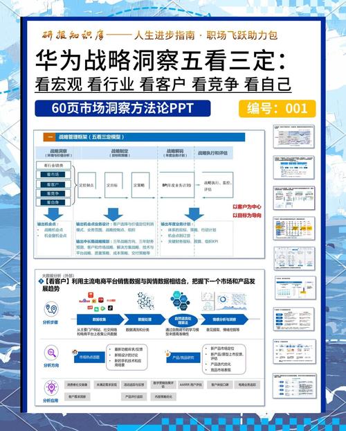 国内版功能受限，体验不佳，未来走向究竟会如何呢？