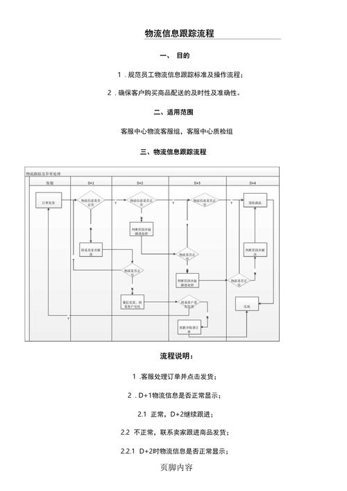 PHP如何实现物流追踪系统中的实时通信功能分析？