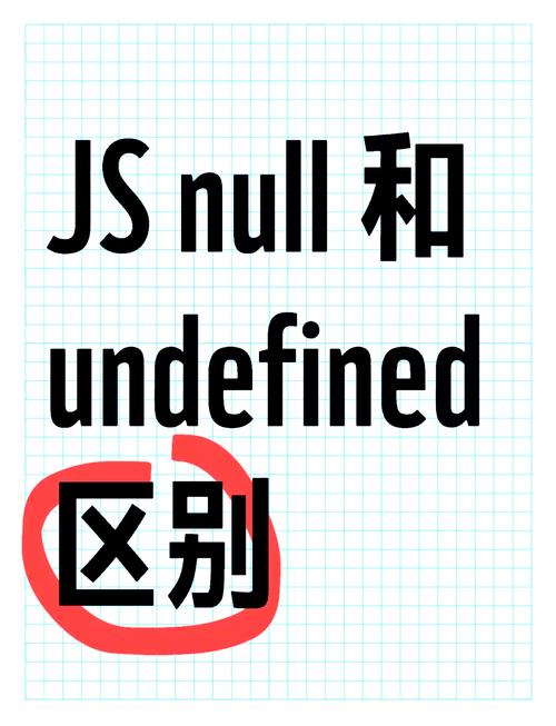 如何区分JavaScript中的null和undefined概念？