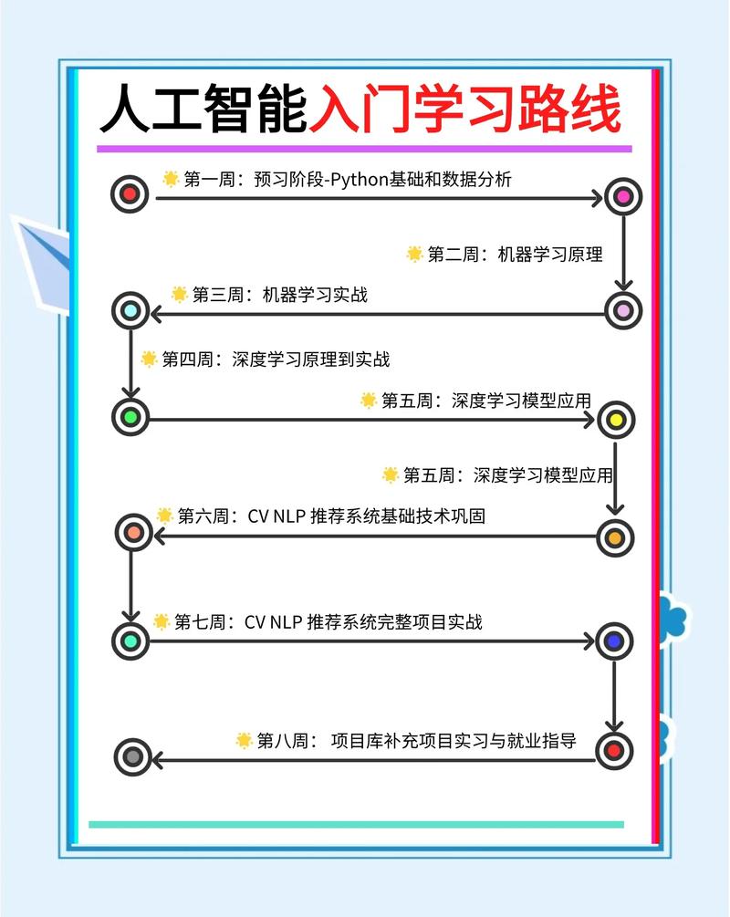 如何通过Workerman实现实时数据同步系统的网络编程？