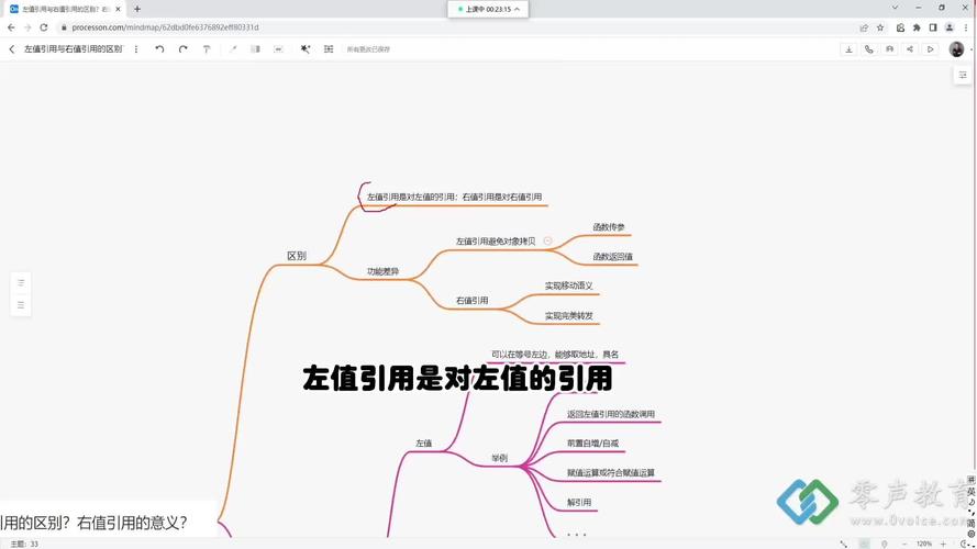 C 11新特性（二）有哪些亮点？