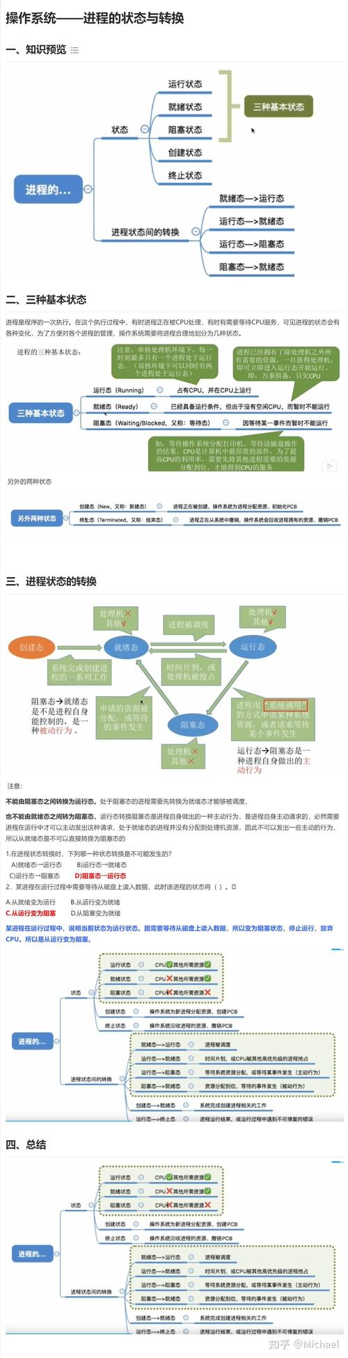 如何详细解析使用ETW监控进程变动的实现步骤？