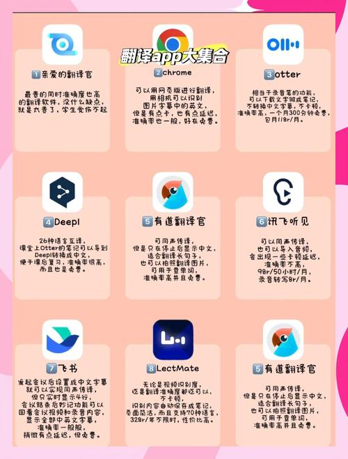 这款Python文档批量翻译工具效果竟胜过付费软件，有何秘诀？