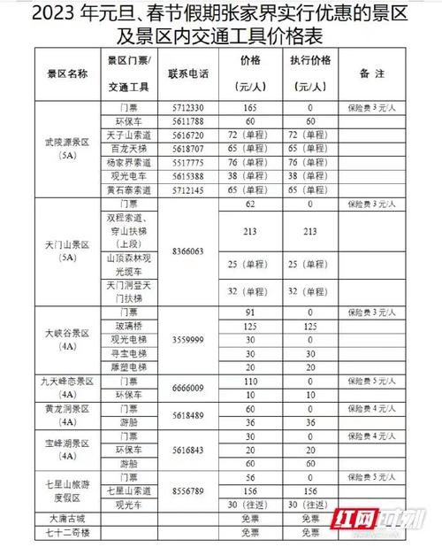 张家界SEO优化价格是多少？有没有详细的一览表？