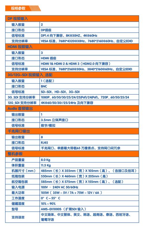 如何高效检索历史kwarg字段中的特定关键字参数？