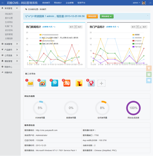 dedecms作为内容管理系统，性能如何？