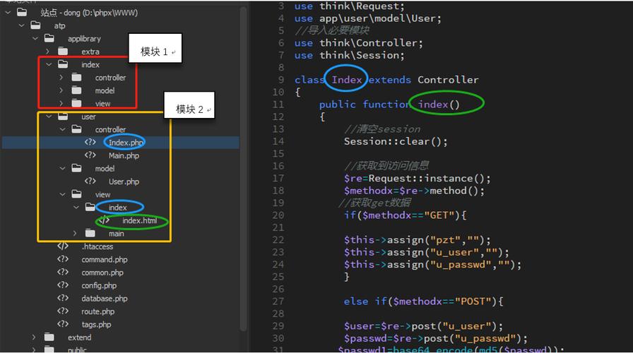 php是thinkphp的基础框架吗？