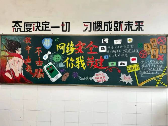 网络安全小黑板，生活篇中哪些技能是网络安全必备？