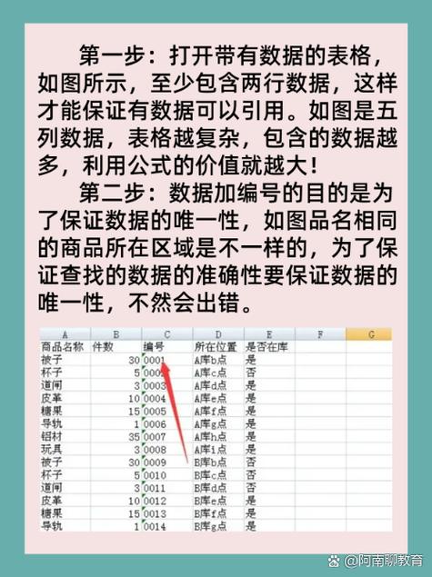 如何正确运用ThinkPHP框架中的u()函数？